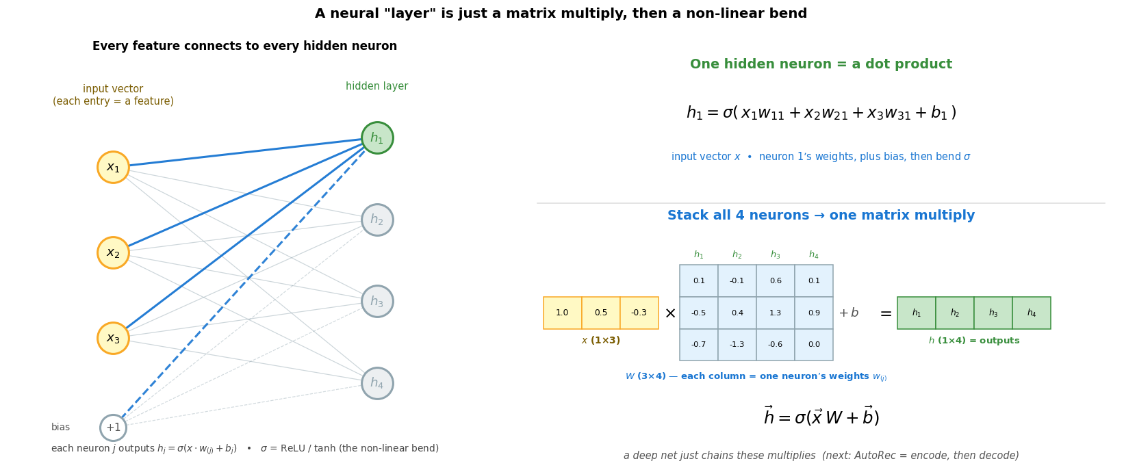 <Figure size 1705x704 with 2 Axes>