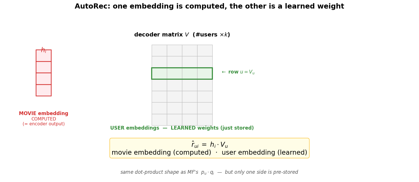 <Figure size 1485x660 with 1 Axes>