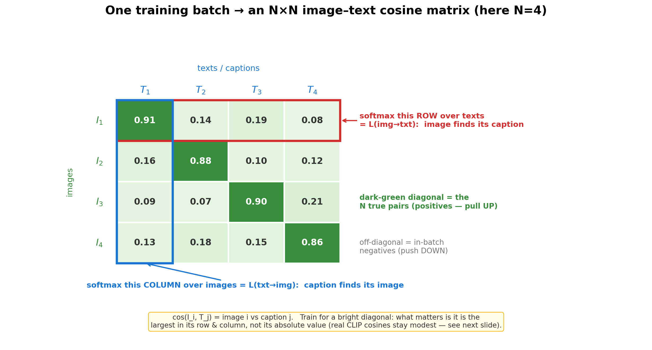 <Figure size 1250x680 with 1 Axes>