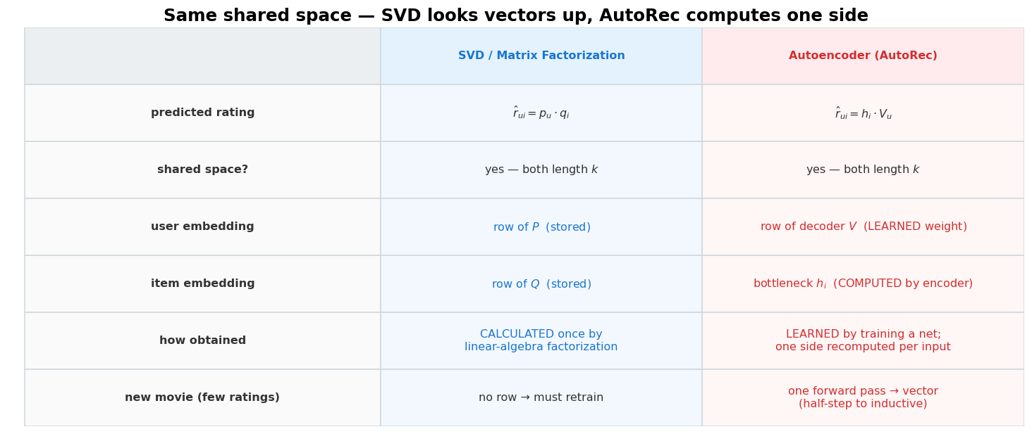 <Figure size 1485x638 with 1 Axes>